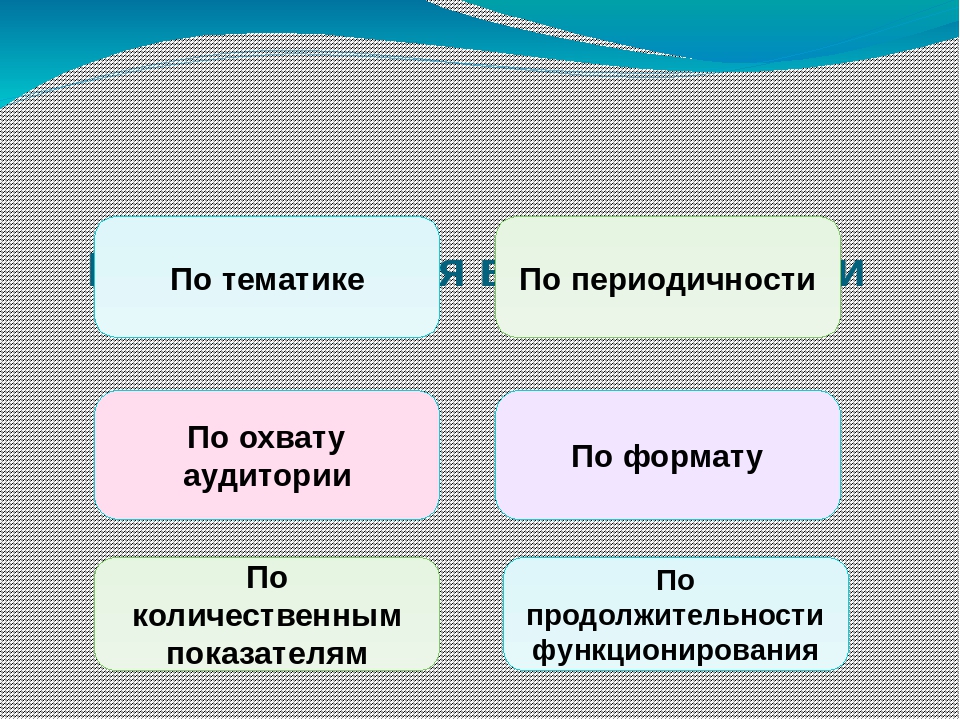 Презентация "Редакция газеты, журнала"