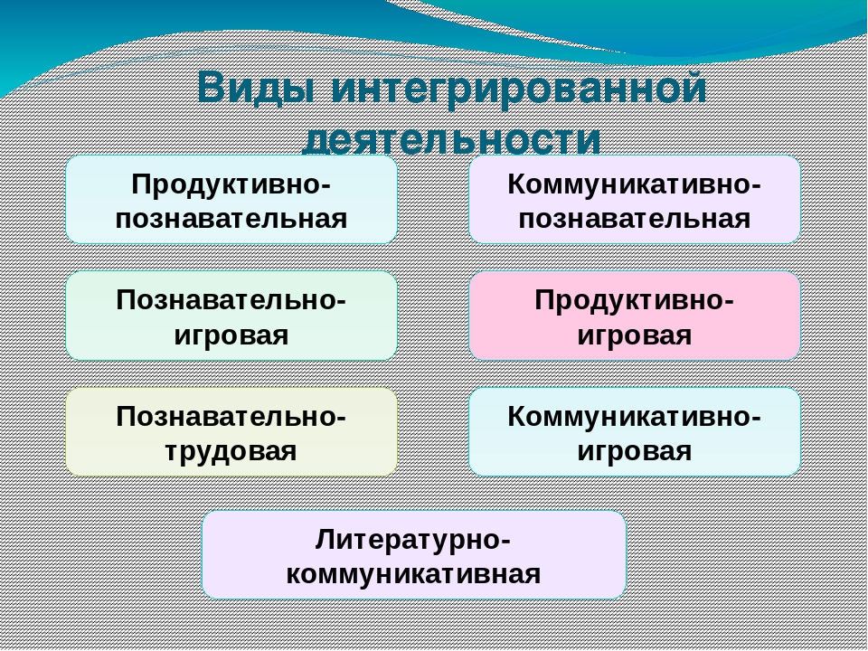 Презентация "Редакция газеты, журнала"