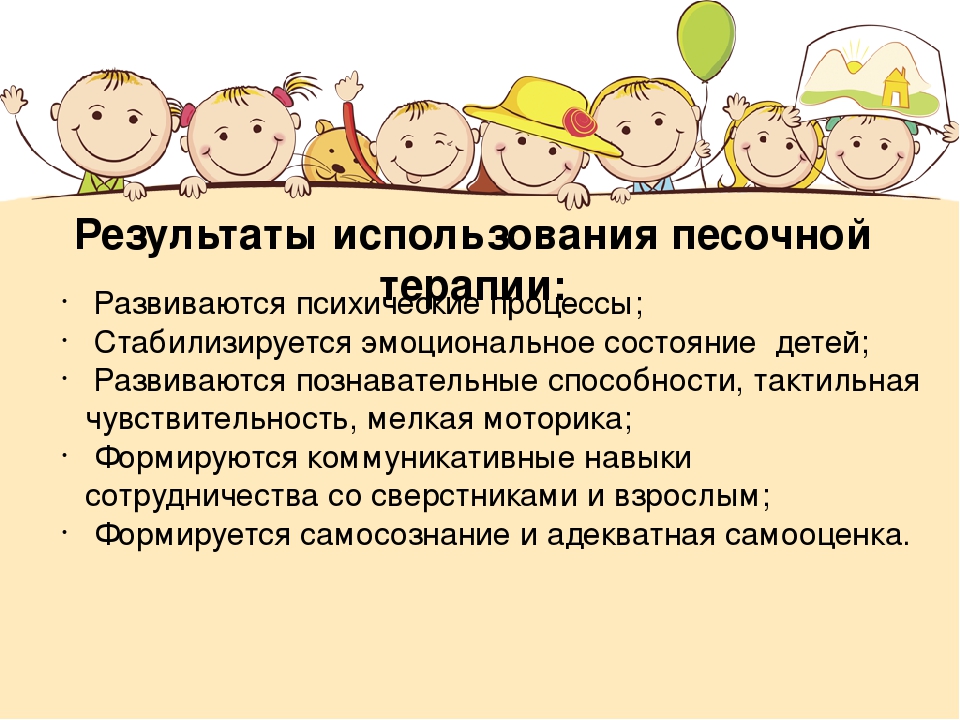 Презентация выступления на МО по обобщению опыта работы по песочной терапии.