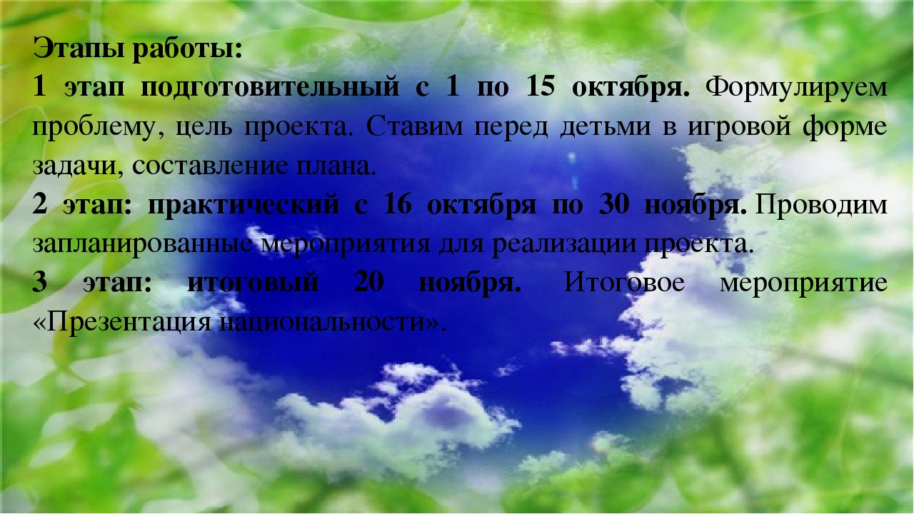 Презентация по работе с детьми старшего дошкольного возраста по патриотическому воспитанию.