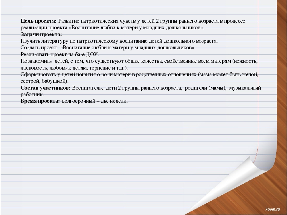«Нравственно-патриотическое воспитание дошкольников в современных условиях» Проект.