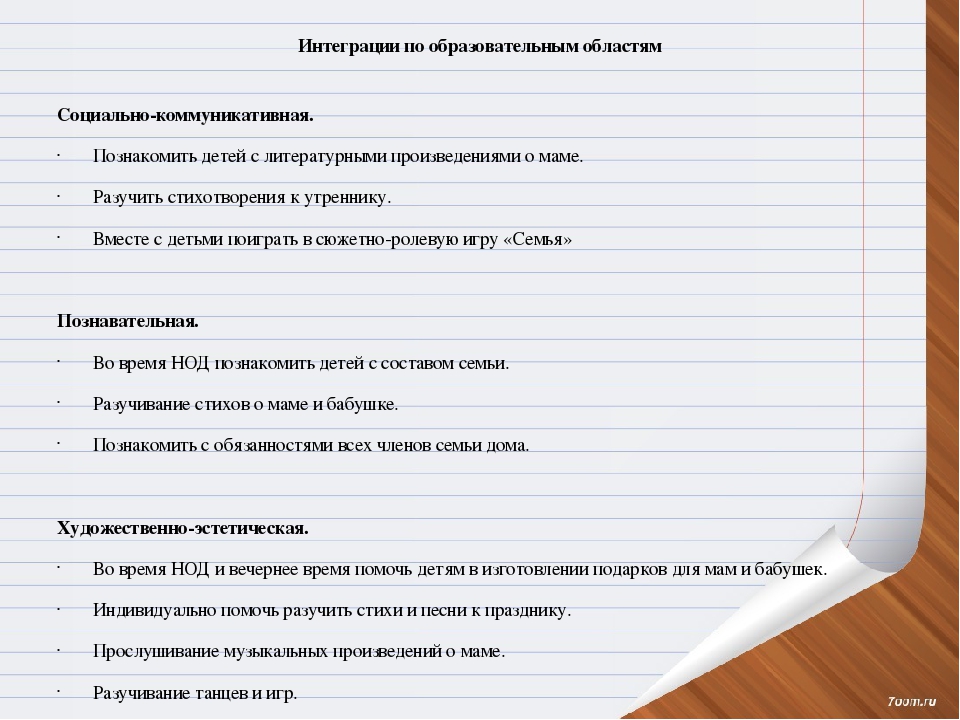 «Нравственно-патриотическое воспитание дошкольников в современных условиях» Проект.