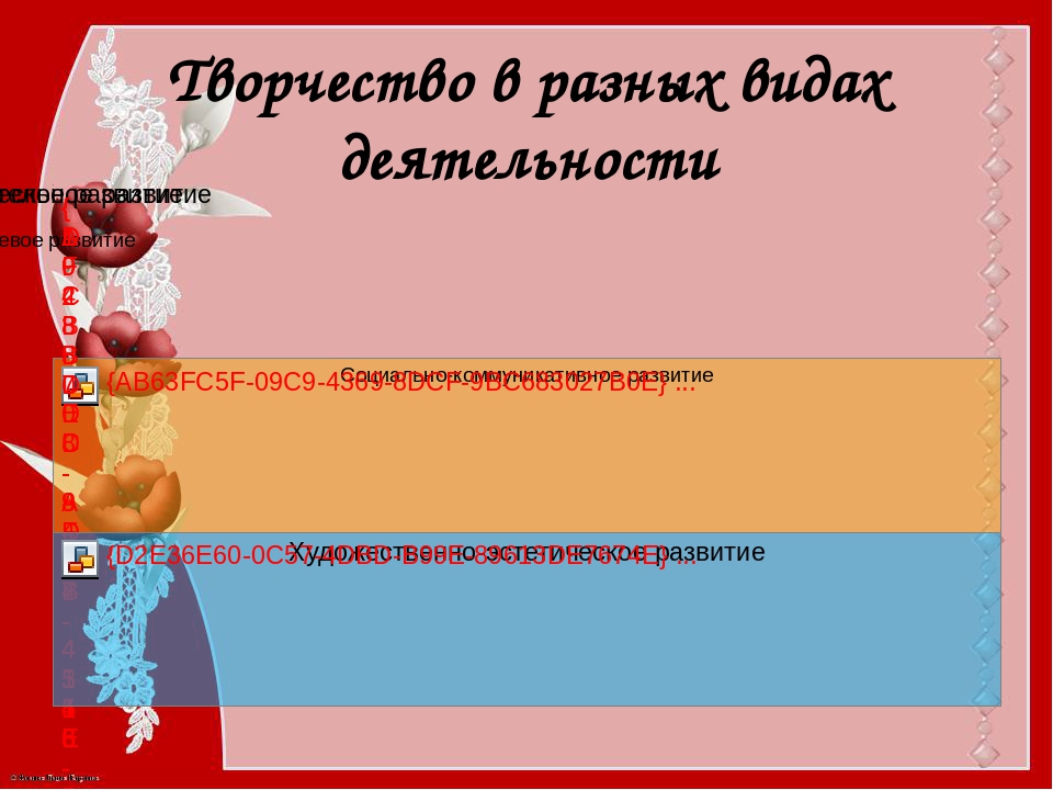 Презентация "Развитие творческих способностей дошкольников"
