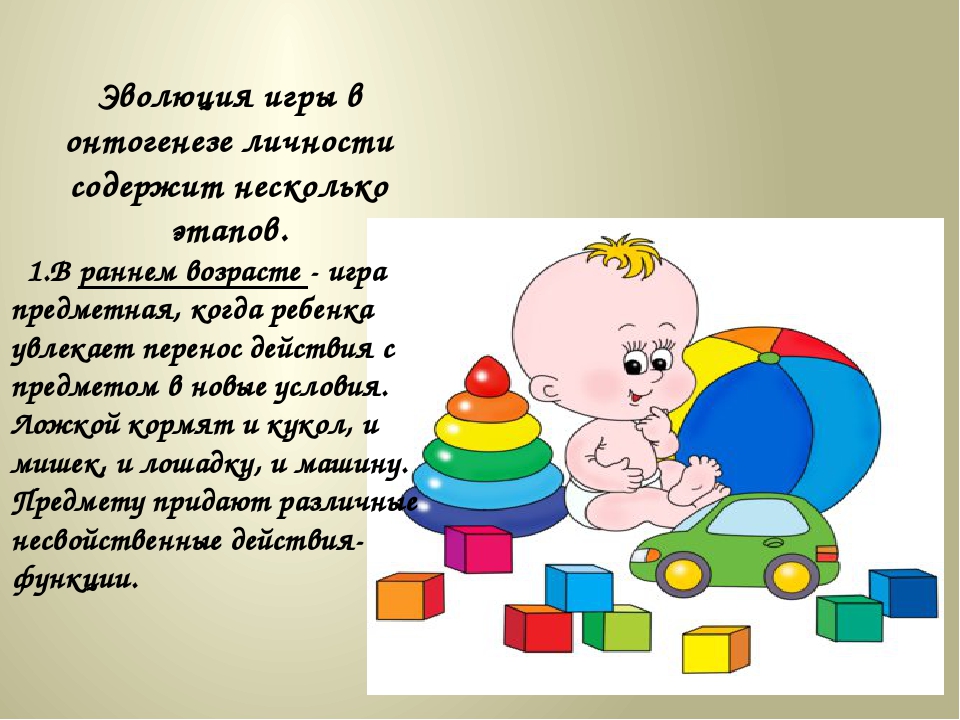 Презентация на тему: "Игра, как ведущий вид деятельности"