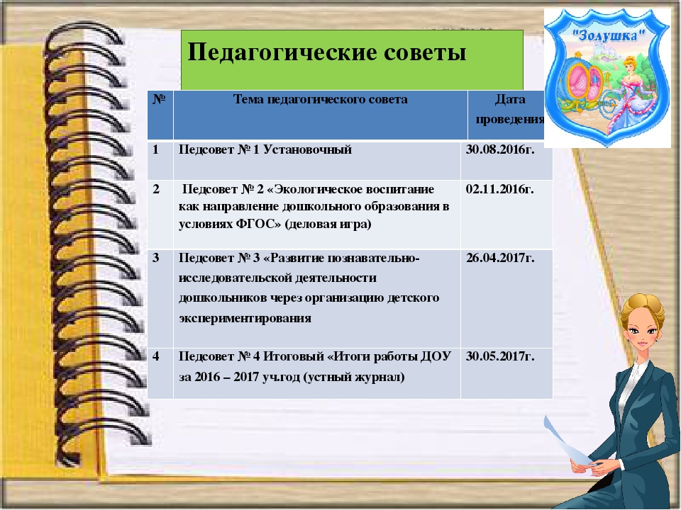 Презентация к итоговому педсовету за 2016 - 2017 учебный год