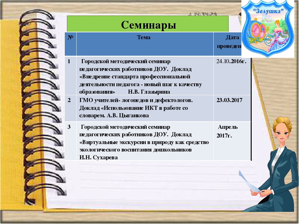 Презентация к итоговому педсовету за 2016 - 2017 учебный год