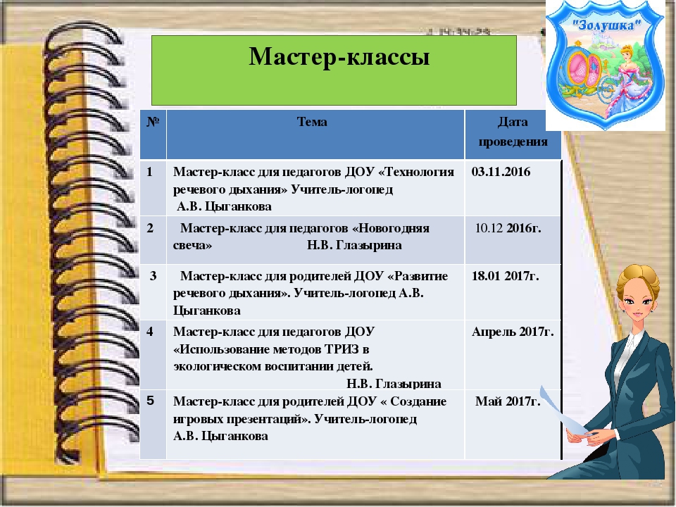 Презентация к итоговому педсовету за 2016 - 2017 учебный год