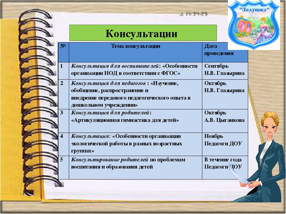 Презентация к итоговому педсовету за 2016 - 2017 учебный год