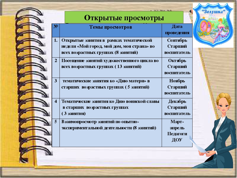 Презентация к итоговому педсовету за 2016 - 2017 учебный год