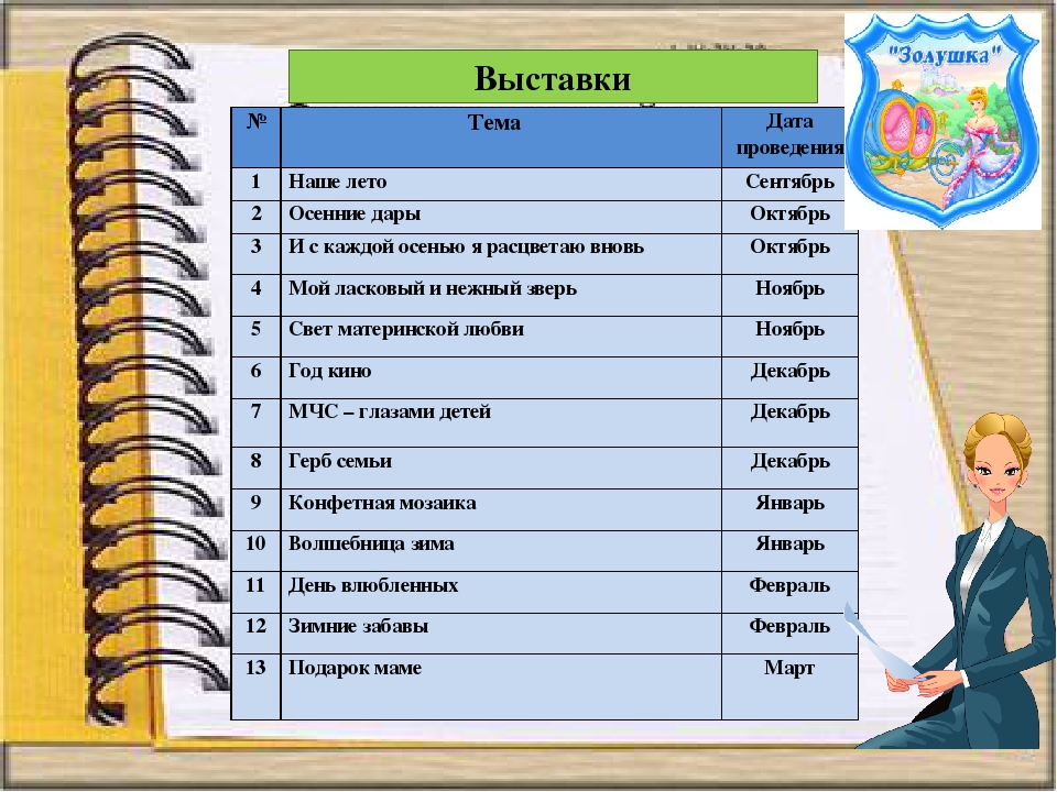 Презентация к итоговому педсовету за 2016 - 2017 учебный год