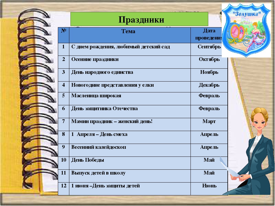 Презентация к итоговому педсовету за 2016 - 2017 учебный год