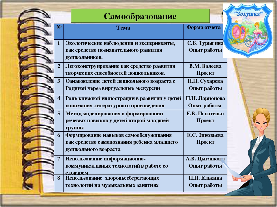 Презентация к итоговому педсовету за 2016 - 2017 учебный год