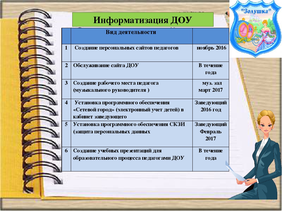 Презентация к итоговому педсовету за 2016 - 2017 учебный год