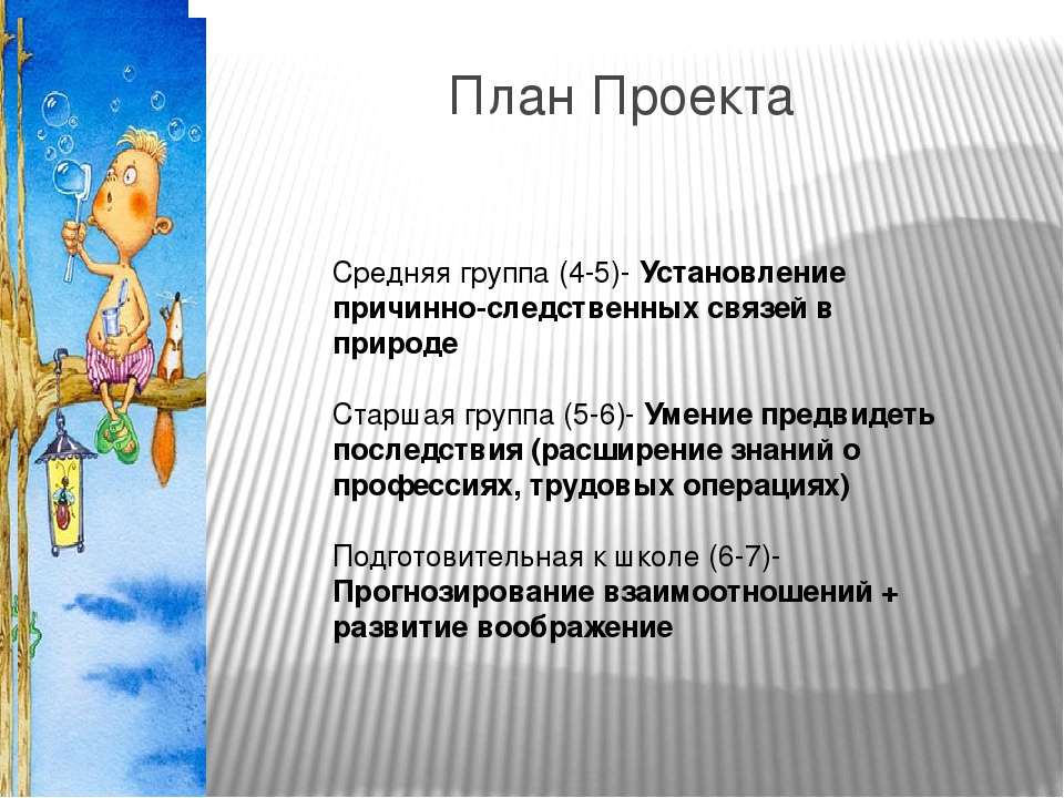 Проектная деятельность в средней группе "Что посеешь, то и пожнёшь"