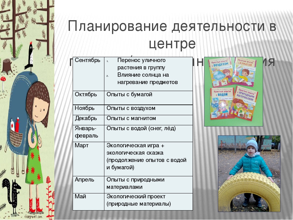 Проектная деятельность в средней группе "Что посеешь, то и пожнёшь"
