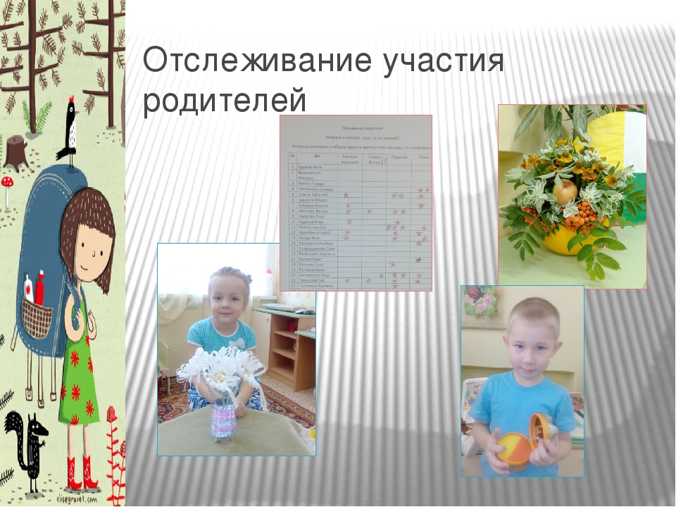 Проектная деятельность в средней группе "Что посеешь, то и пожнёшь"