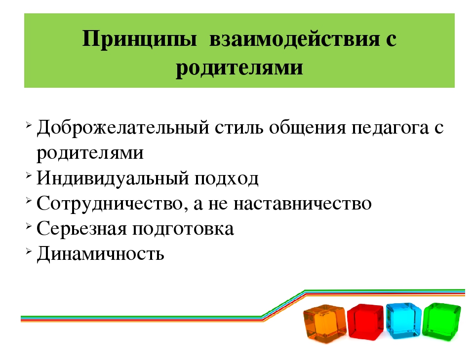 Презентация формы взаимодействия с родителями