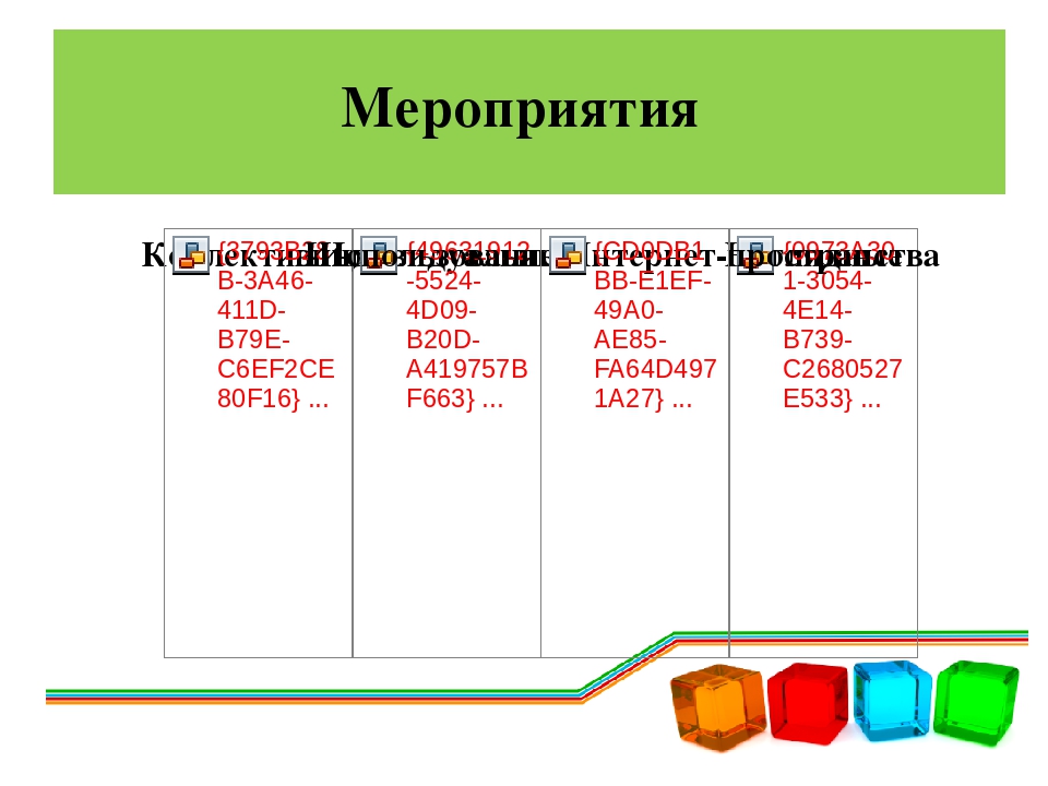 Презентация на тему: "Инновационные формы взаимодействия ДОУ с семьей"
