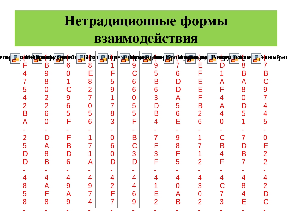 Презентация на тему: "Инновационные формы взаимодействия ДОУ с семьей"