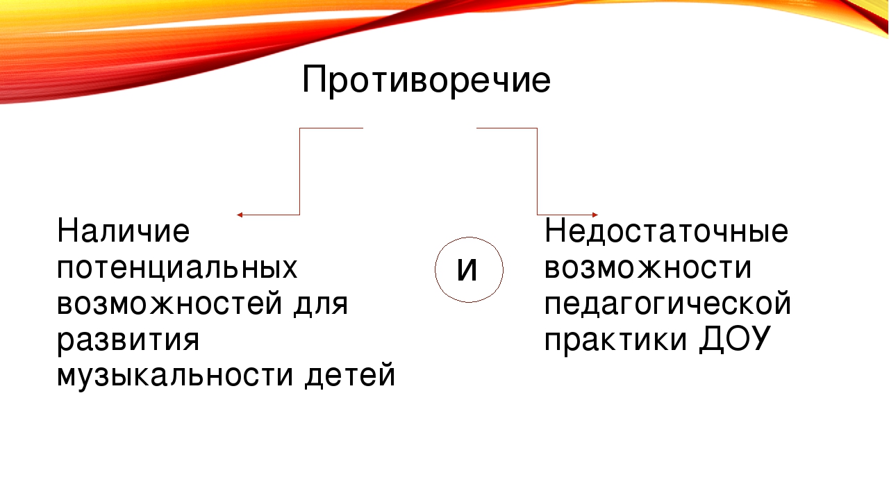 Презентация на тему: «Развитие музыкальности у детей младшего дошкольного возраста в образовательном процессе ДОУ»