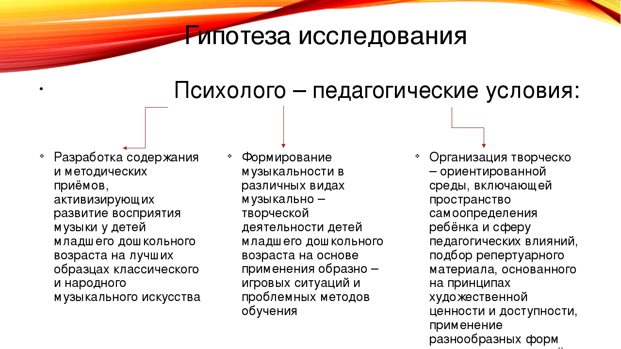 Презентация на тему: «Развитие музыкальности у детей младшего дошкольного возраста в образовательном процессе ДОУ»