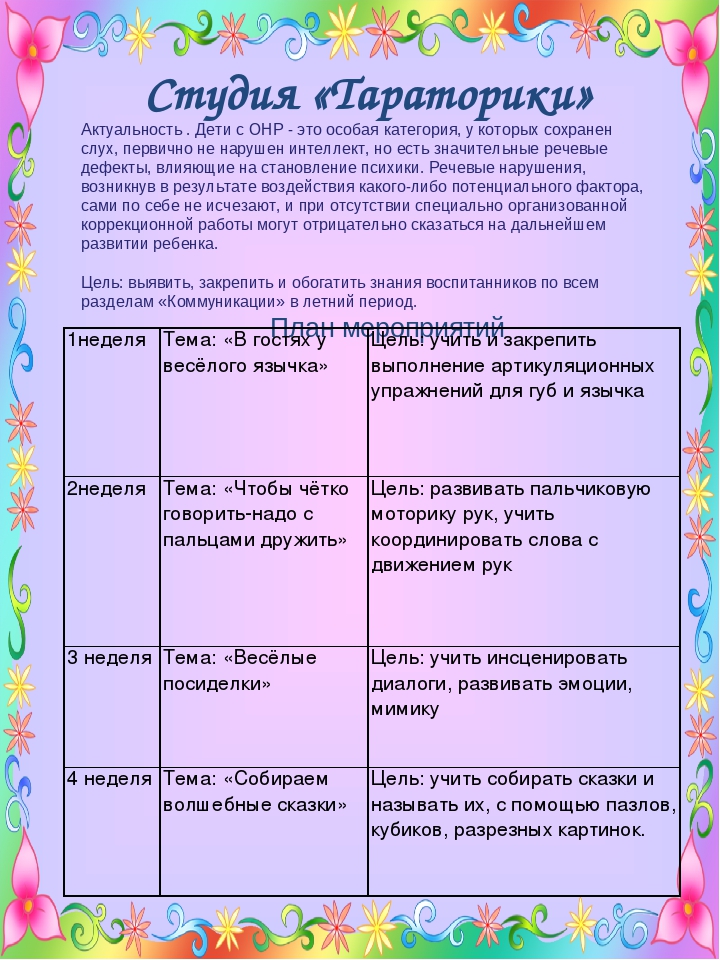Проект по теме: Студия "Тараторики"
