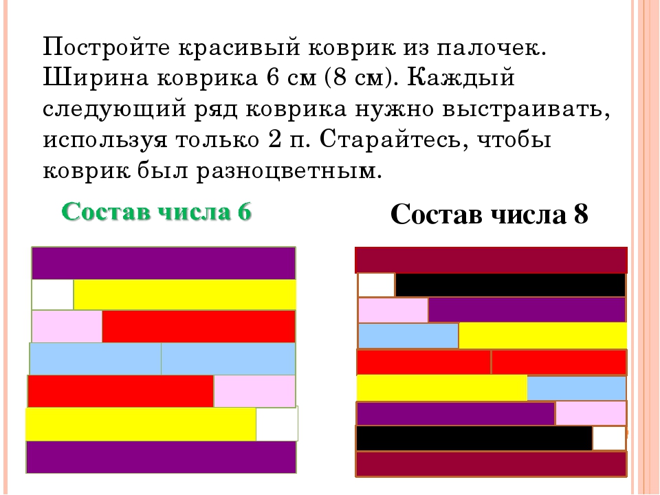 Палочки кюизенера для дошкольников схемы по математике