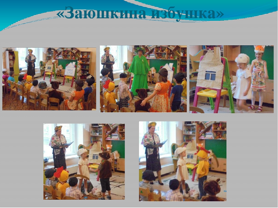 Презентация " Развитие речи, творческих способностей детей дошкольного возраста через театрализованную деятельность"