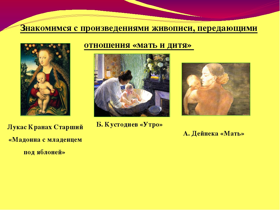 Презентация проекта "Мамочка любимая моя"