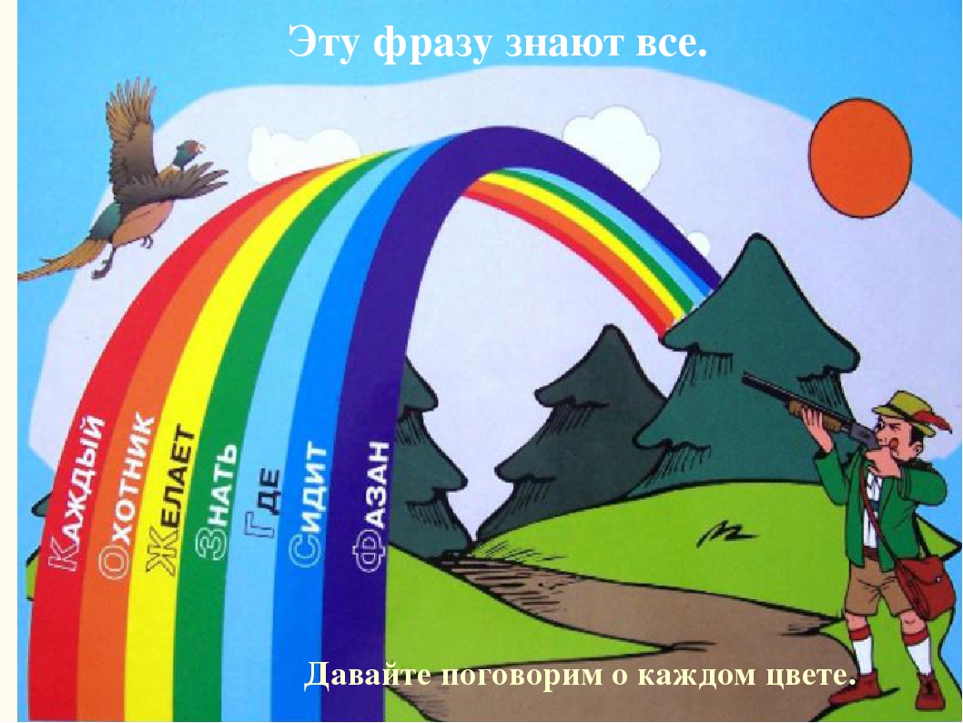 Презентация "Советы родителям и педагогам «Как помочь ребёнку выучить цвета»