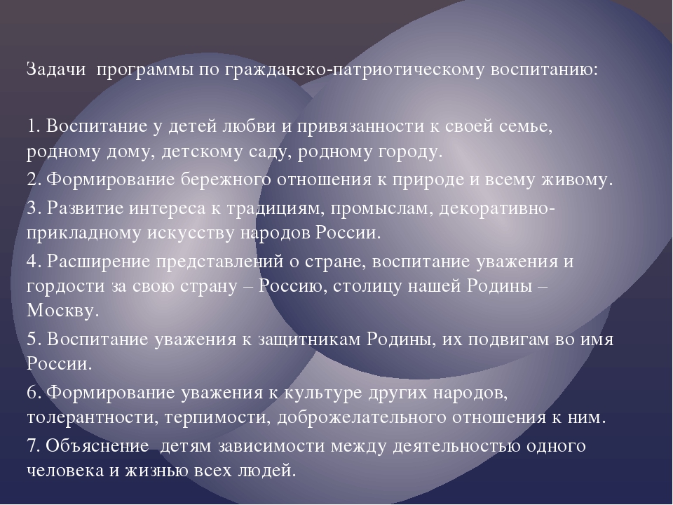 Что такое введение в творческом проекте по технологии