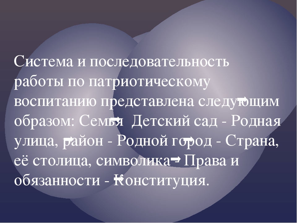 Презентация по гражданско-патриотическому воспитанию дошкольников "Воспитываем патриотов"