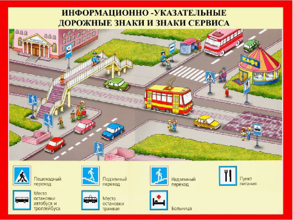 Презентация на тему "Правила дорожные,знать всем положено"