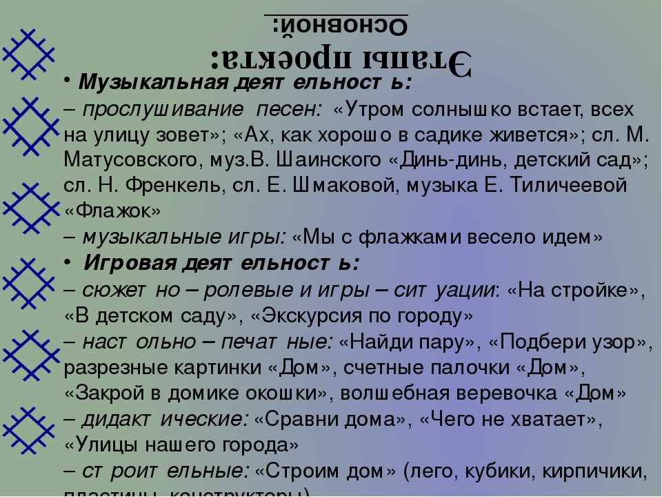 Проект "Люби свой Коми край"