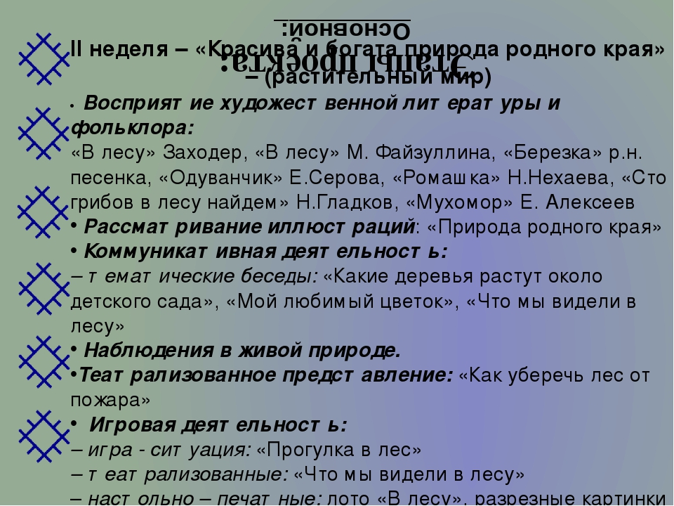 Проект "Люби свой Коми край"