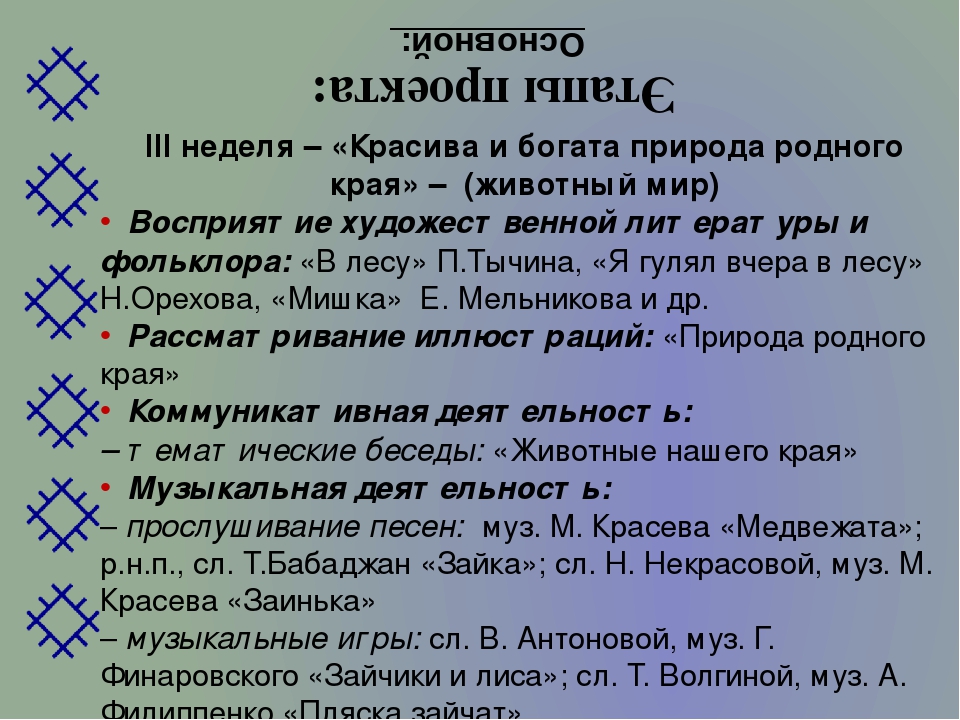 Проект "Люби свой Коми край"