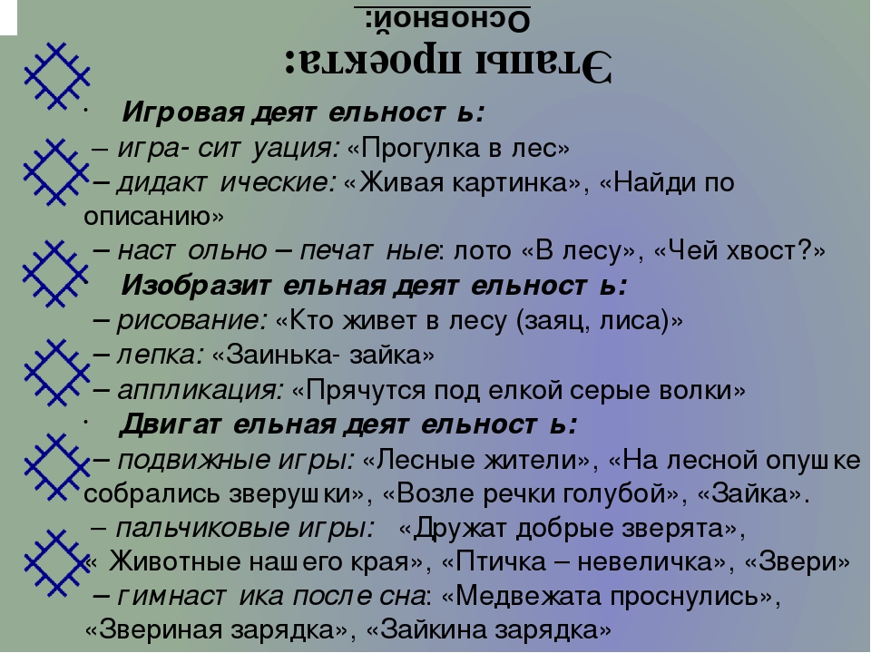 Проект "Люби свой Коми край"