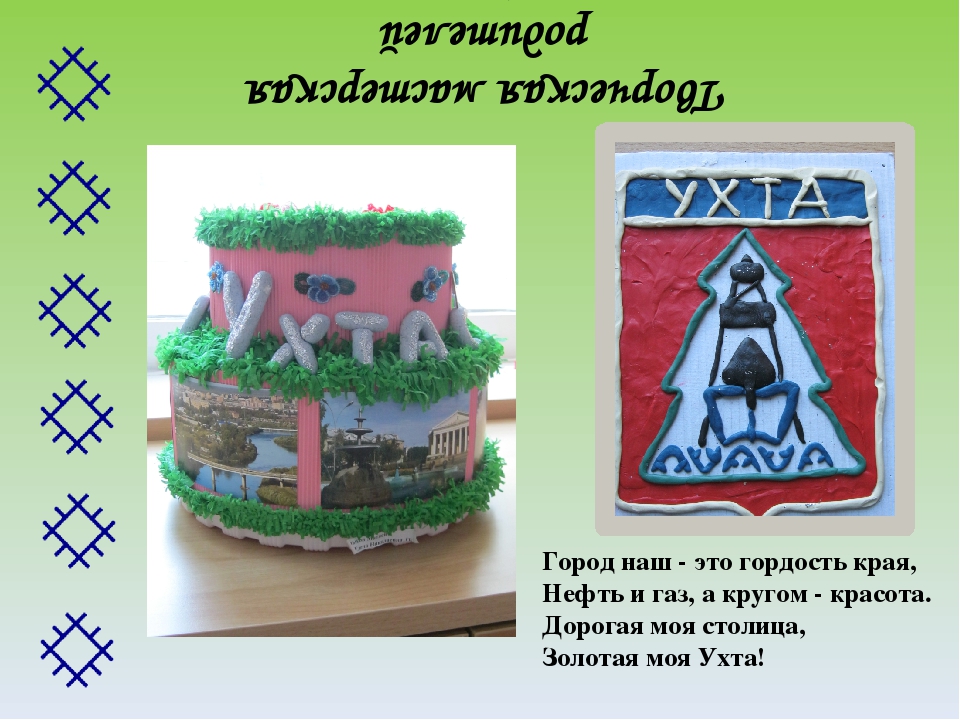 Проект "Люби свой Коми край"