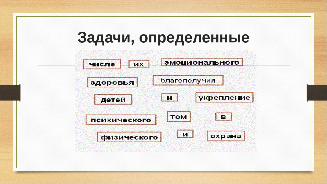 Презентация к конспекту деловой игры для педагогов "Знатоки ФГОС"