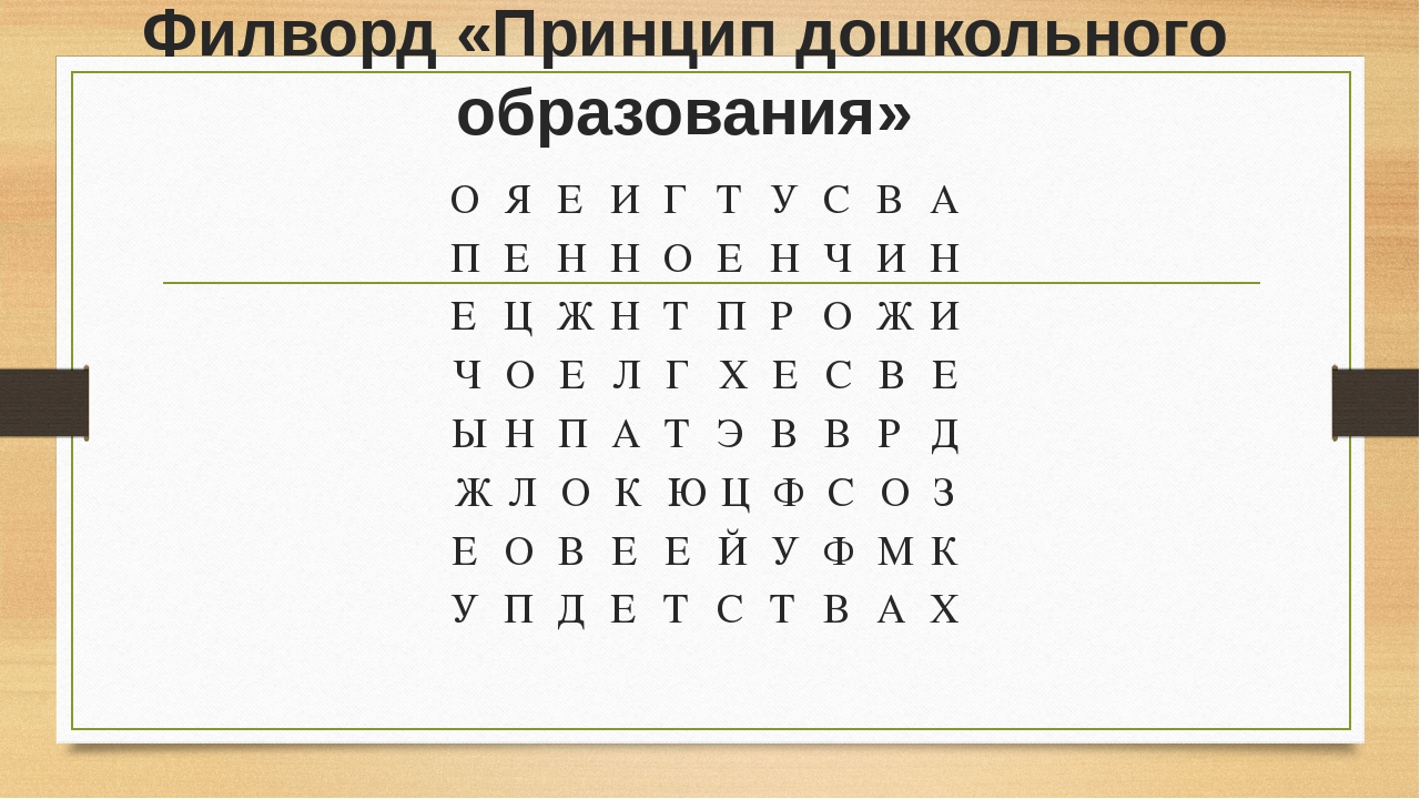 Презентация к конспекту деловой игры для педагогов "Знатоки ФГОС"
