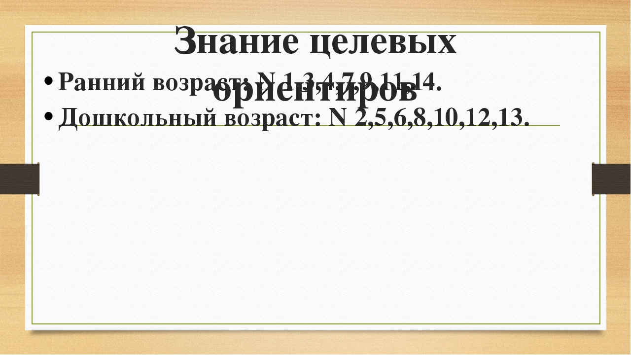 Презентация к конспекту деловой игры для педагогов "Знатоки ФГОС"