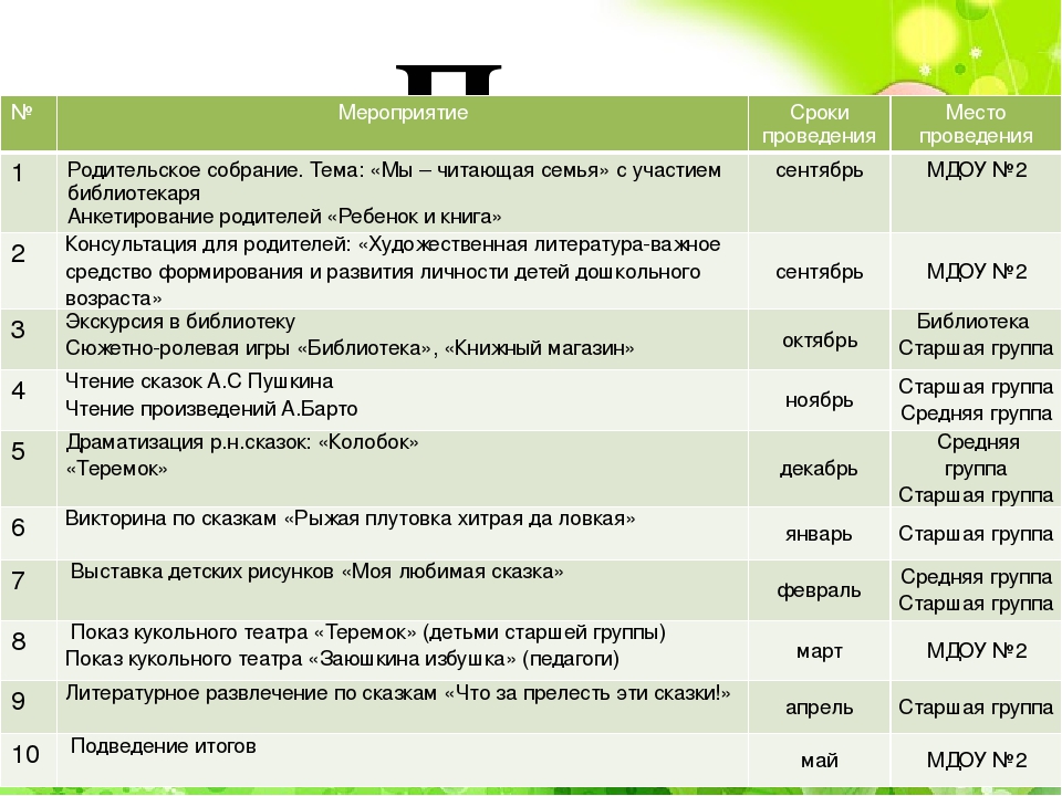 Проект "Читаем всей семьей"