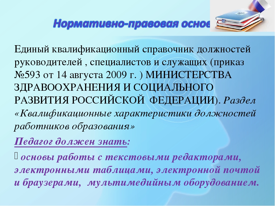 Презентация на тему "Использование ИКТ в образовательном процессе ДОО"