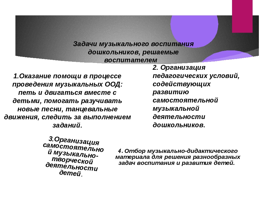 Презентация на тему "Взаимодействие воспитателя и педагогов ДОУ"