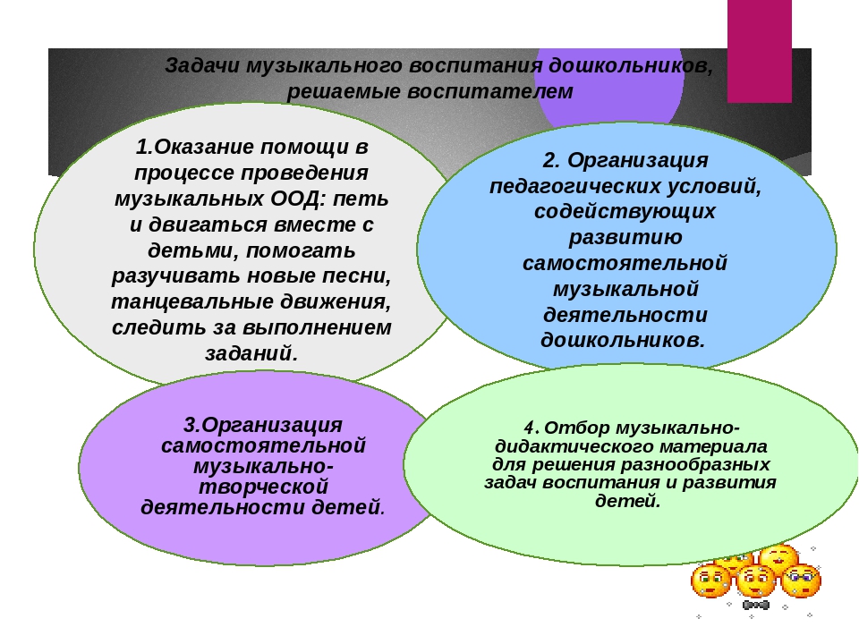 Презентация на тему "Взаимодействие воспитателя и педагогов ДОУ"