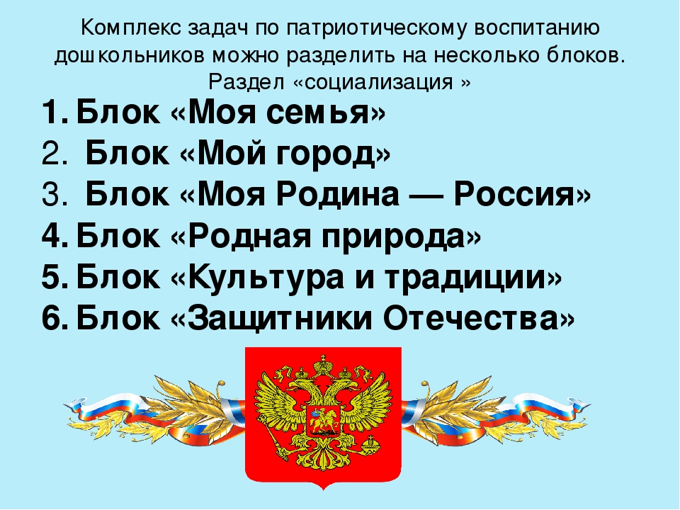 Презентация на тему "Нравственно-патриотическое воспитание дошкольников".