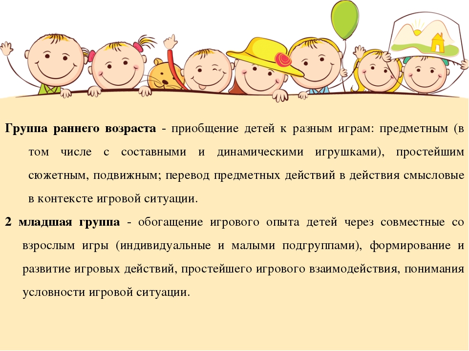 Организации игровой деятельности детей в соответствии с требованиями стандарта дошкольного образования.