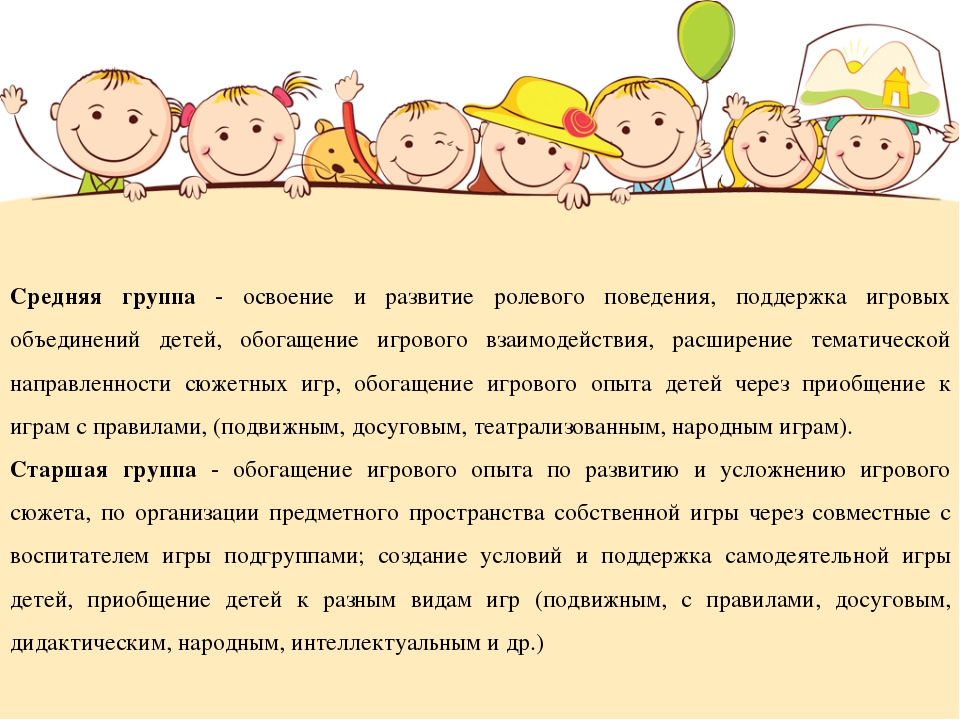 Организации игровой деятельности детей в соответствии с требованиями стандарта дошкольного образования.