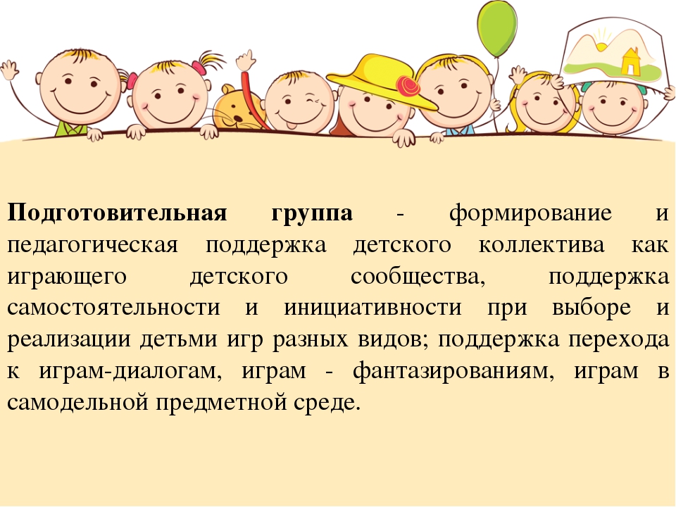 Организации игровой деятельности детей в соответствии с требованиями стандарта дошкольного образования.