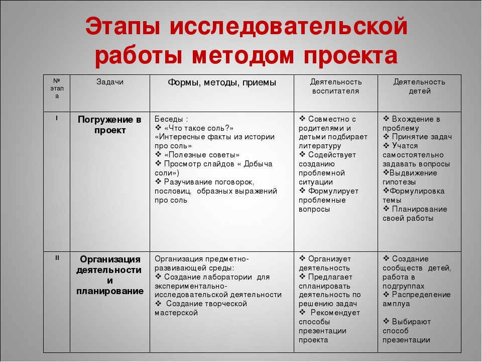 Презентация "Эта удивительная соль"